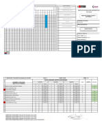 Formulación y Evaluación de Proyectos - Administración (V)