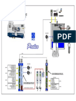 CNCProteoVGT Ligacoes Torno Padrao Analogico