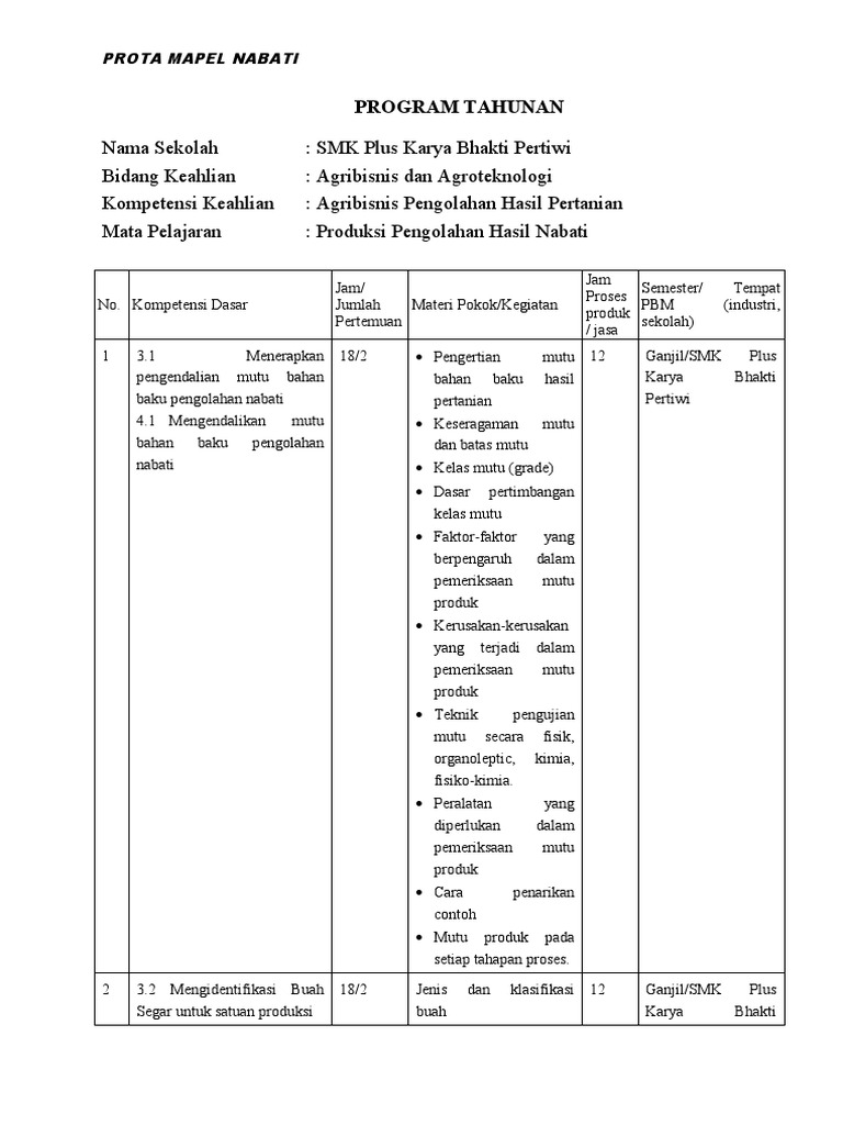 Prota Produksi Pengolahan Nabati Kelas 11 | PDF