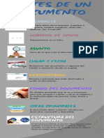 Partes de Un Documento