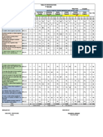 Quarterly Test Results Analysis With Intervention Plans REVISED