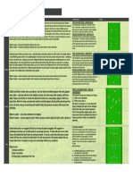 Level: Intermediate Topic: First Touch: Description Coaching Points Diagram