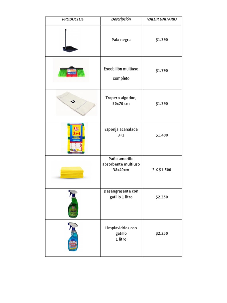 CATALOGO PRODUCTOS MAXLIM List Julio 07-07 | PDF | Productos de la ...