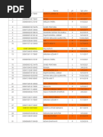 No Tanggal No. Kartu Nama Peserta SEX | PDF | Medical Specialties ...