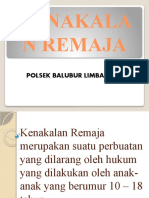 Kenakalan Remaja