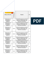 Filtrado de proyectos por secretaría para el desarrollo económico