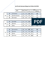 calendário_classificação