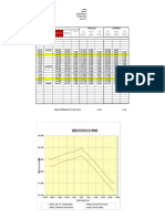 Datos 24.9.21