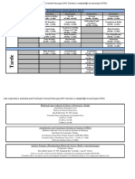 Lista de atendimentos integrativos e terapias alternativas