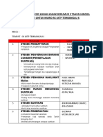 Jadual Pelaksanaan Pickids Kanak Umur 5-11