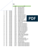 Skema Scada WTP - STP LV