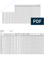 Form PWS 20 April