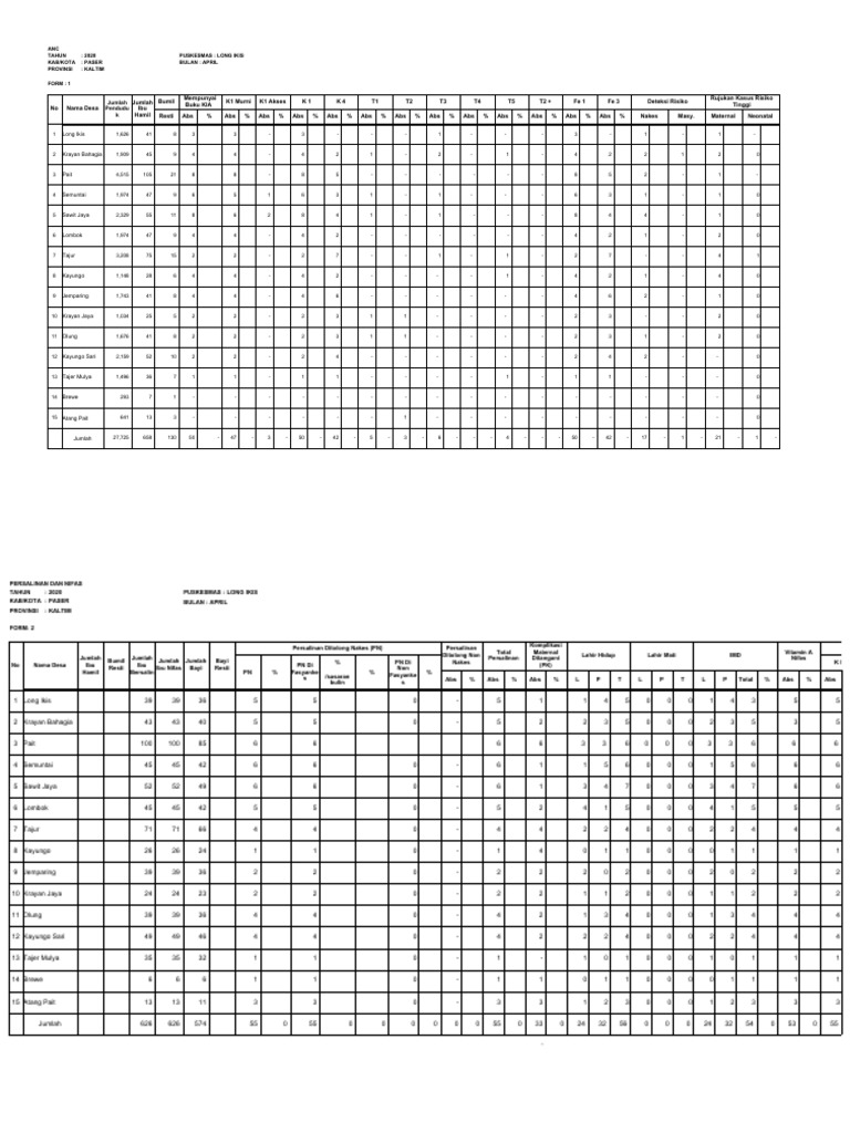 Form PWS 20 April | PDF
