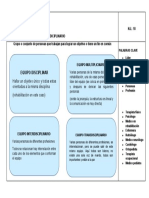 12 Equipos Inter, Multi y Transdiciplinar Sintesis