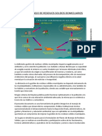 Plan de Manejo de Residuos Solidos Domiciliarios David