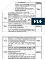 CEBA- SITUACIÓNES SIGNIFICATIVAS FINALESdocx