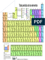 Periodic - Table - Large Es Updated 2018