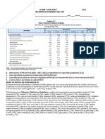 Ficha de Indicadores Económicos