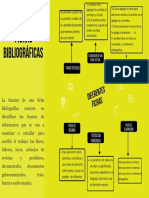 Fichas Bibliográficas