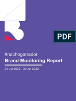 #Nachoganador: Brand Monitoring Report