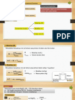 Konsentrasi Larutan