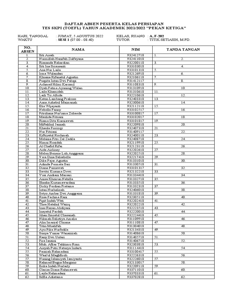 Kelas A (F 202) Absen Tryout SKPI TOEFL P Ketiga PDF