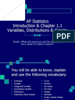 AP Statistics Introduction & Chapter 1.1 Variables, Distributions & Graphs