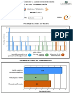 GRAFICOS