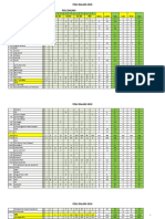 Data Penyakir RJ