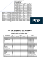 DATA ANAK YATIM NON MUKIM