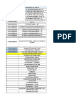 Inventario Fisico de Rechazo 300 en 3PL y Planta 060722