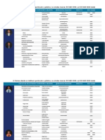 Contactos FES Aragón UNAM