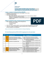 Hearing Services ICD-10-CM Coding Tip Sheet: Overview of Key Chapter Updates For Hearing Services and Top 25 Codes