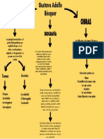 Mapa Español