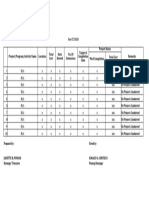 Schedule of Government Projects