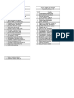 DAFTAR NAMA SISWA 2022-2023 Terupdate 19 Juli 2022