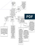 Diagrama en Blanco