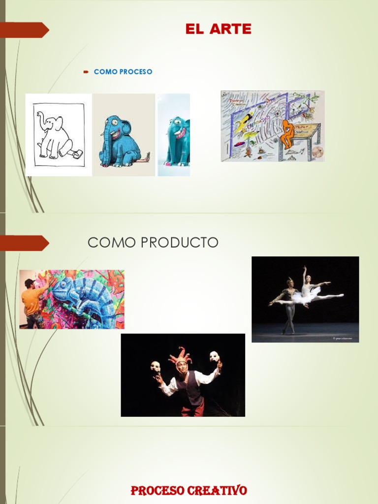 El proceso creativo del arte y los niveles de creatividad | PDF ...