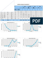 Analisis Grading Agregat