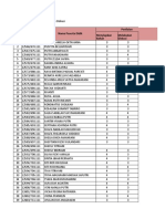 Rekapitulasi Lembar Pengamatan Sikap