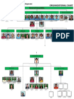 Organizational Chart: General Assembly