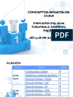 ConceptosBasicos CMMI