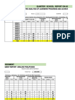 Consolidated Analysis of Learners' Progress and Achievement Report - Araling Panlipunan