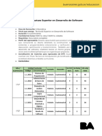 TS Desarrollo de Software