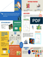 Infografía Macroeconomía - Valqui Chávez