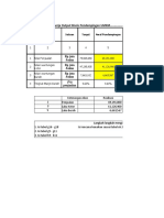 Template Excel UK.3 Pendamping UMKM