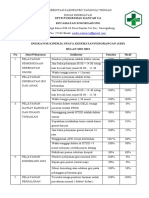 Hasil Indikator Mei 2022