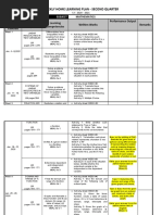 Weekly Home Learning Plan - Second Quarter: Grade Subject