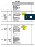 Grade Subject: Week 1 March 1-5, 2021