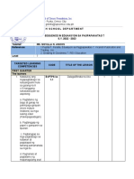 Scope and Sequence in EsP G7 SY 2022-2023